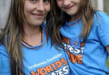 Macumbers brave the shave