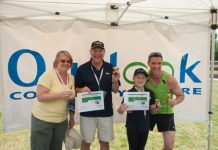 Shore strides for wheelers