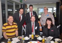 Workers with ability