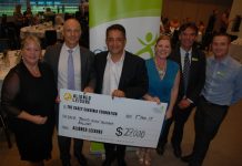 Race night takings for community