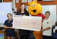 Kids raise funds for kids