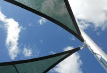 Grants have groups covered