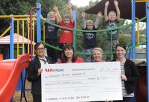 Kinder fundraising gets a boost