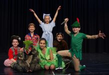 Classic Peter Pan tale staged