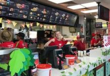 Flippin’ for children’s charity