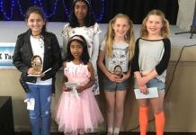 Show factors in kids’ talents