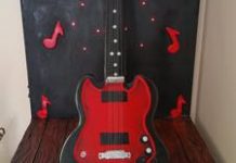 Plucky efforts the icing on the cake