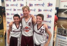 Future stars shine on the Hoops