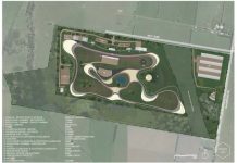 Thousands divided by racetrack plot