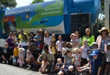 Where does our rubbish go?