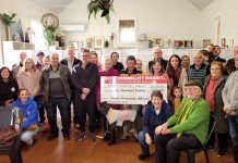 Market money goes back to the community