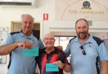 Loch it in…Phil and his team are made of the Wright stuff