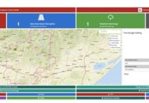 About Town: Press gallery appreciation and new emergency dashboard launched in Baw Baw