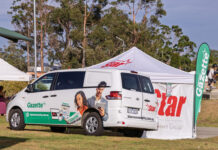 Support becomes entitlement